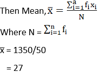 NCERT Soluitons for Class 11 Maths Chapter 15 Statistics Image 31