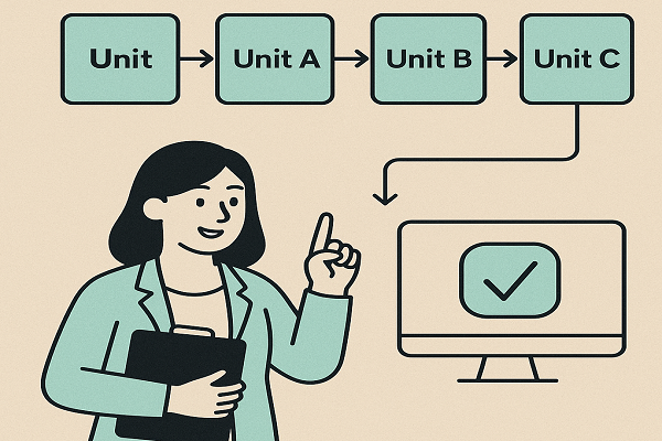 how integration testing works