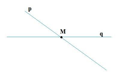 BÀI 3: HAI ĐƯỜNG THẲNG CẮT NHAU, SONG SONG. TIA1. Hai đường thẳng cắt nhau, song songBài 1: Cho hình chữ nhật ABCD ở Hình 1. Xác định số điểm chung của hai cặp đường thẳng AB và AD; AB và DC.Giải nhanh:AB và AD có một điểmAB và DC không có Bài 2: Cho đường thẳng MN như hình bên.Hãy vẽ hình trong các trường hợp sau:a) Đường thẳng CD cắt đường thẳng MN;b) Đường thẳng EF song song với đường thẳng MN.Giải nhanh:2. TiaBài 1:- Hãy tìm hình ảnh các đường thẳng song song, cắt nhau trong thực tiễn.- Hãy tìm hình ảnh tia trong thực tiễn.Giải nhanh: 3. Bài tập