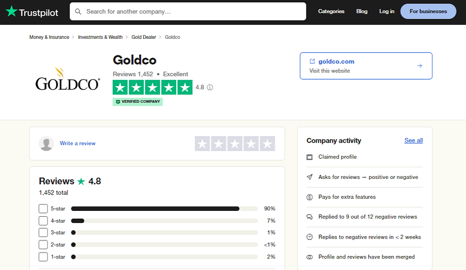 trustpilot review of Goldco 