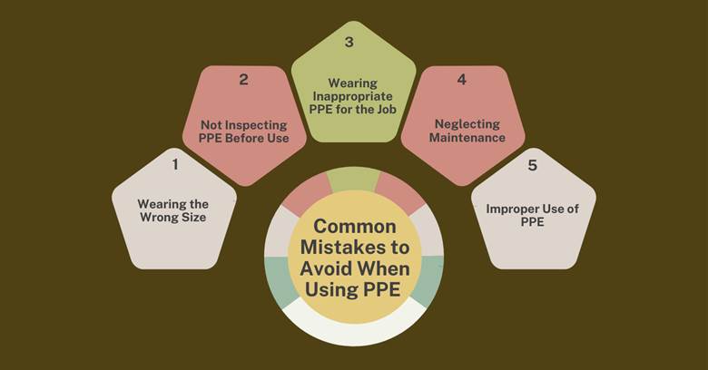 Common Mistakes to Avoid When Using PPE on the Job