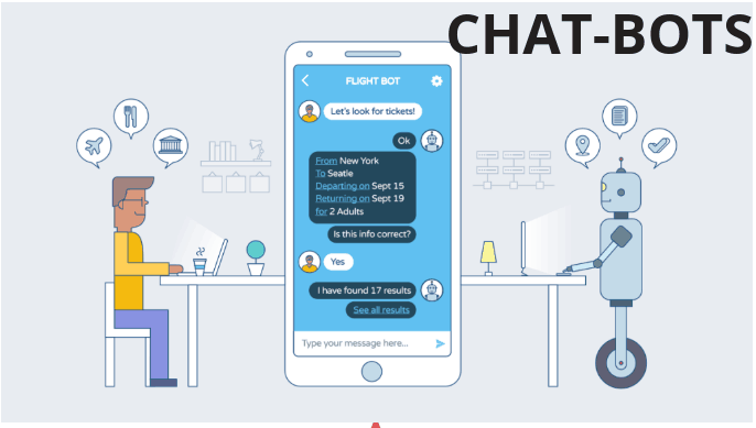 Intro to Chatbots