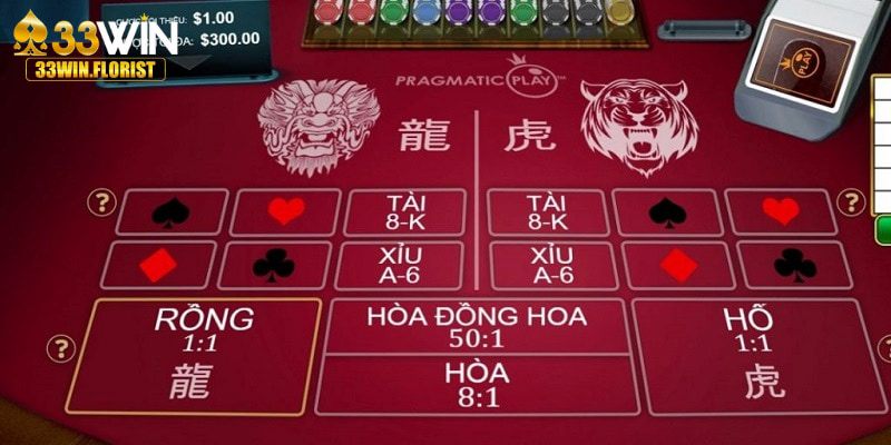 Cách đặt cược Casino tìm hiểu xác suất, tỷ lệ thắng