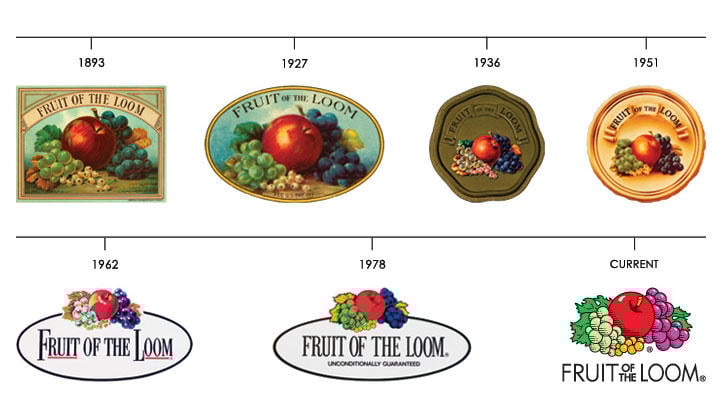 Fruit of the Loom | Official Website
