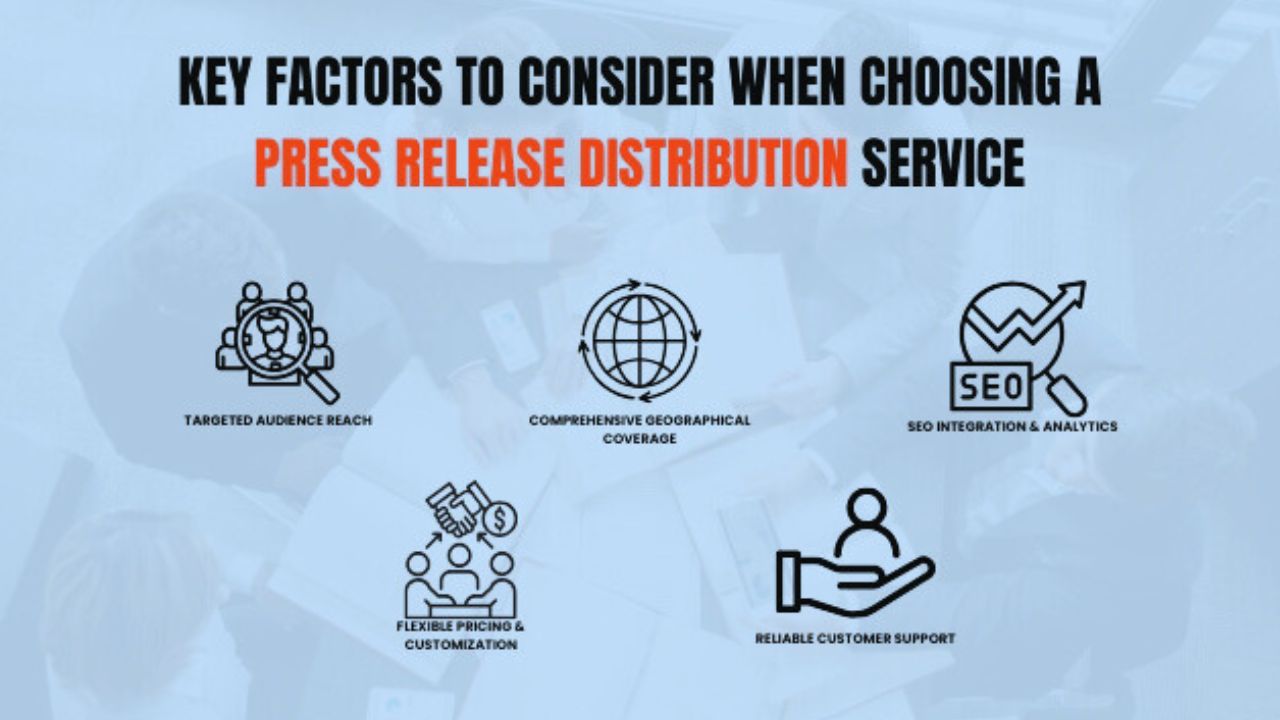 Key Features to Look for in a Press Release Distribution Service