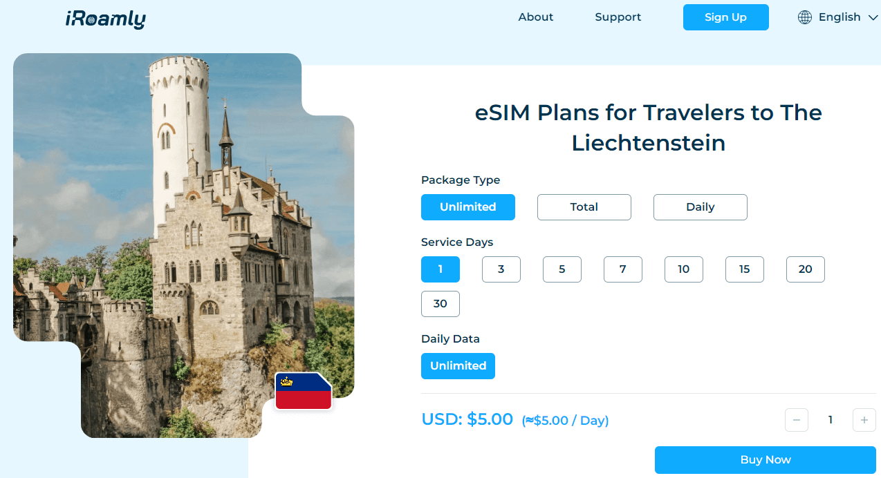 Plans eSIM iRoamly Liechtenstein