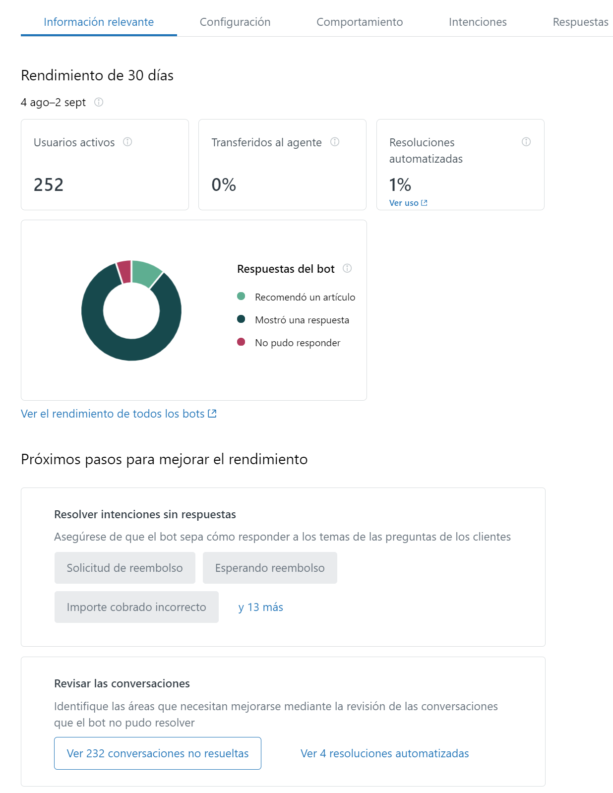 Interfaz de usuario gráfica, Aplicación, Correo electrónico

Descripción generada automáticamente