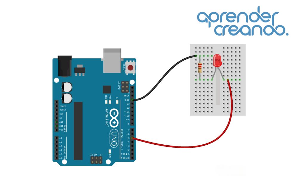 kit arduino uno