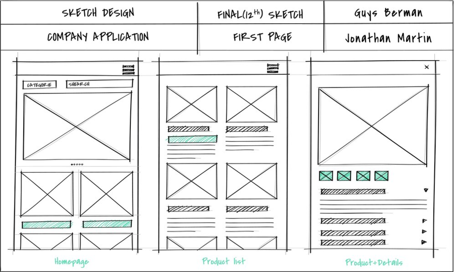 Lo-Fi Wireframe