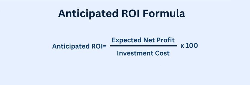 Anticipated ROI