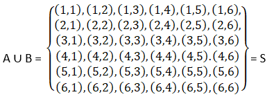 NCERT Soluitons for Class 11 Maths Chapter 16 Probability Image 7