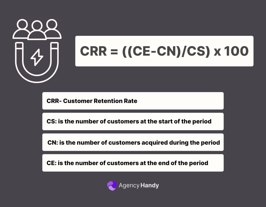 How to Measure Customer Retention