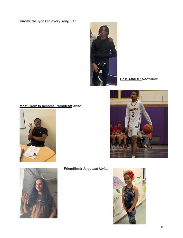 Superlative pages from the Anchor Yearbook