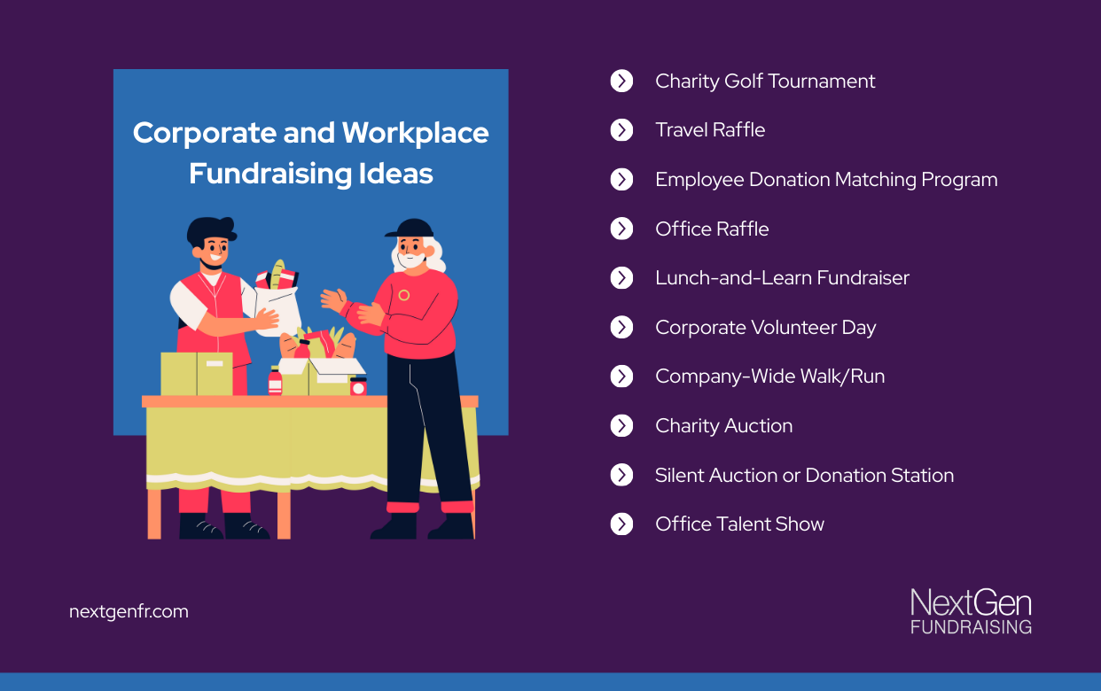 Corporate fundraising ideas infographic