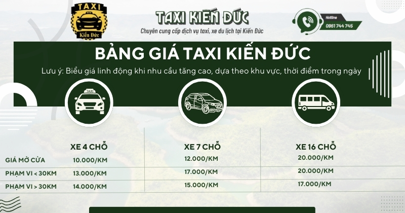 Bảng giá Taxi Kiến Đức