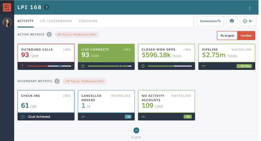 sales enablement tools