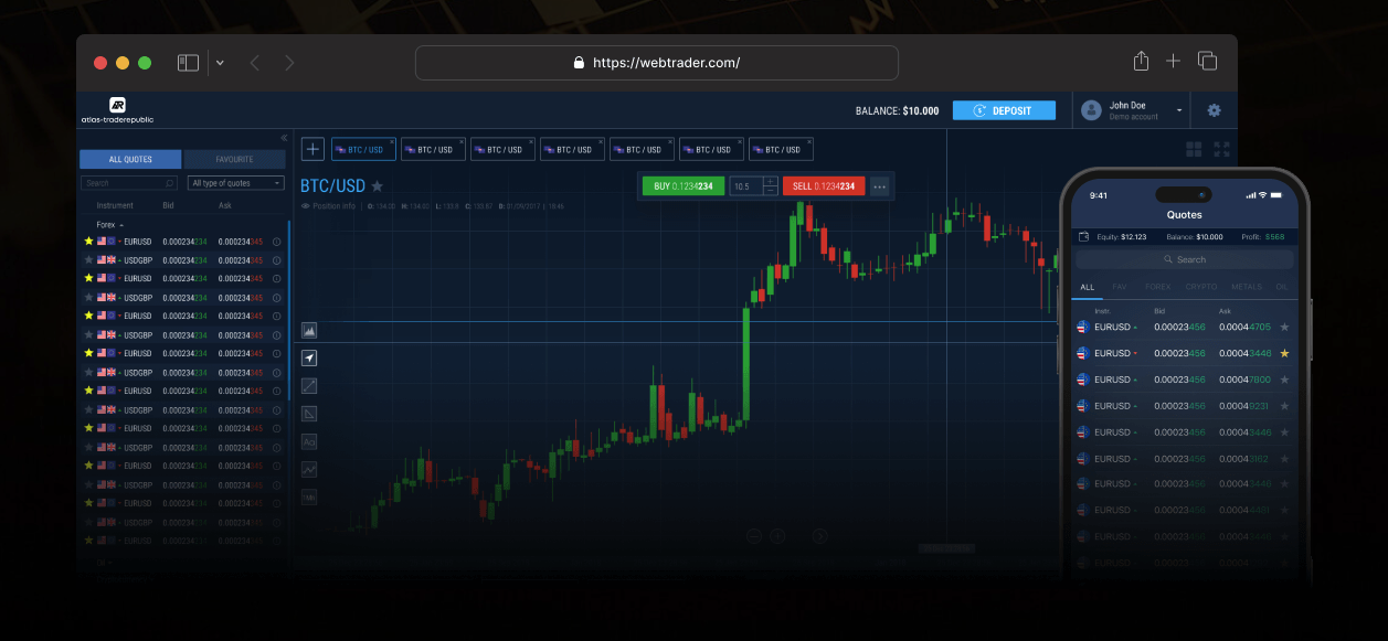 Atlas-traderepblic web trading platform