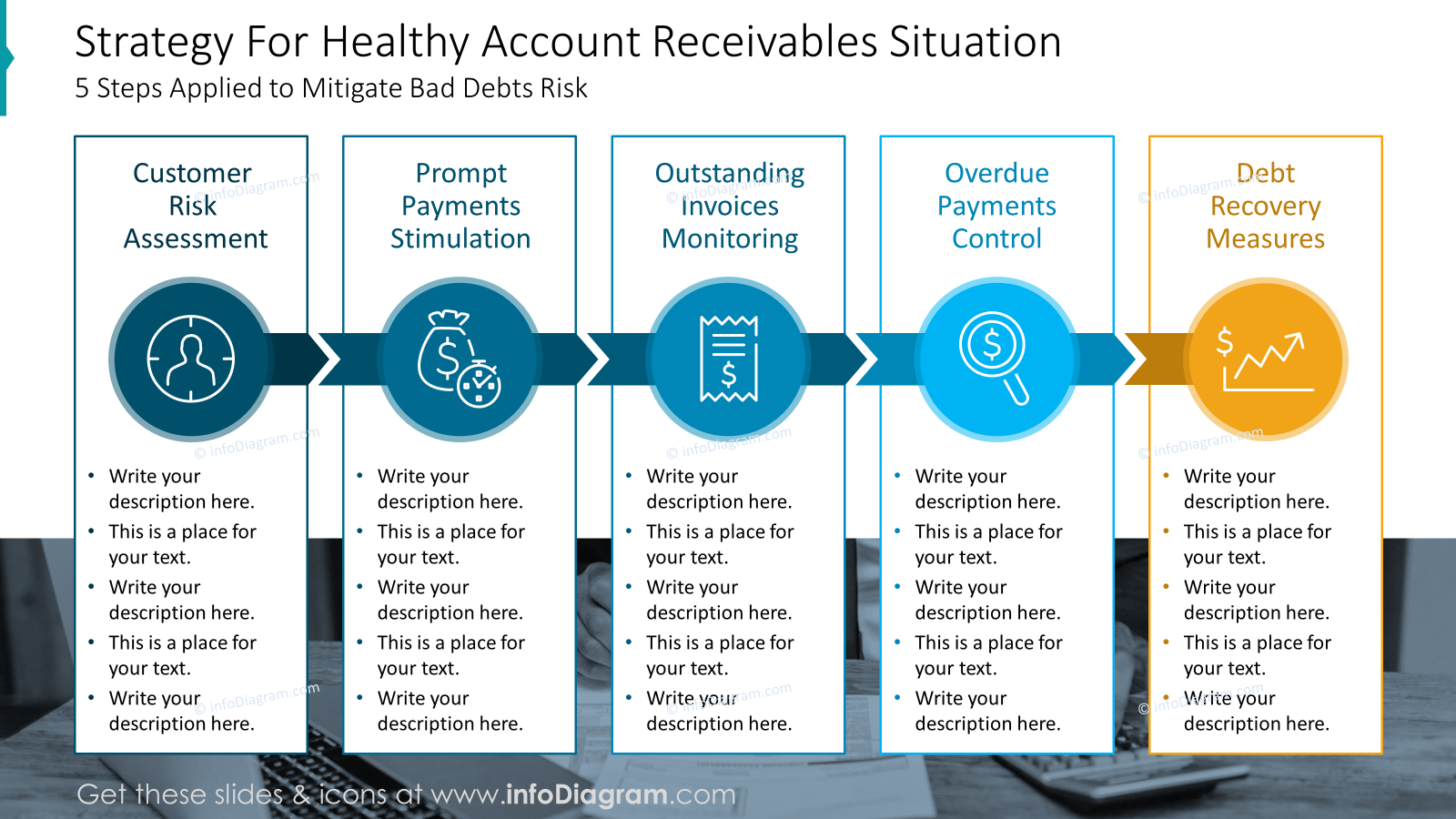 monthly financial report template powerpoint presentation