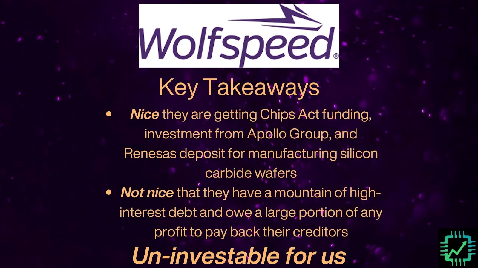 A slide outlining Chip Stock Investor's assessment of Wolfspeed being "non-investable" in 2024.