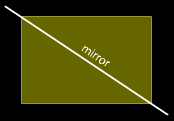 reflection symmetry