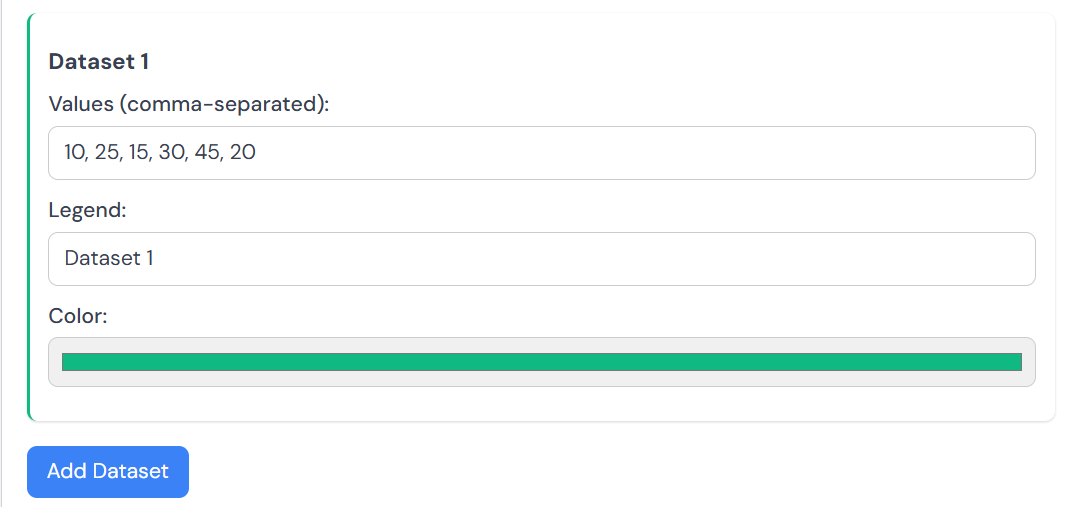 Add Dataset button to add input fields for a second line