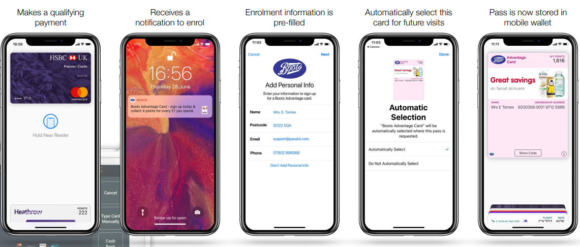 PassKit customer enrollment process