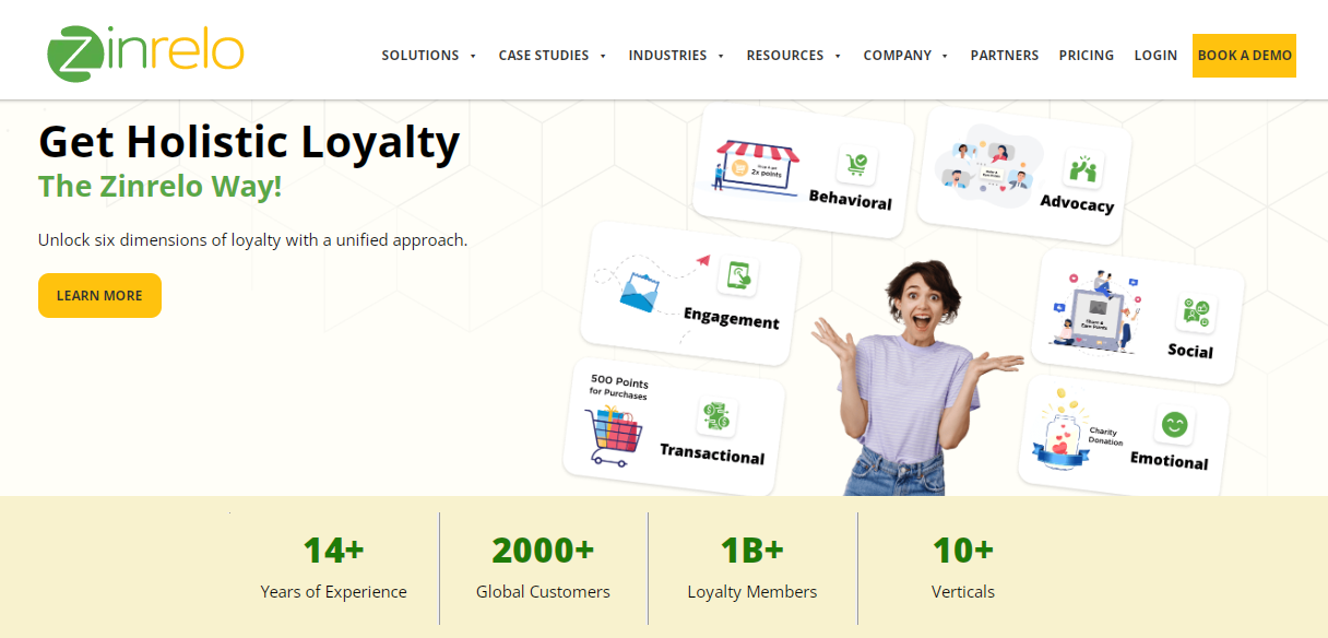 Zinrelo enterprise-grade loyalty rewards platform 