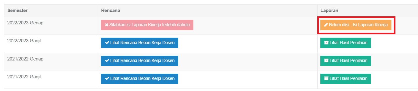 Pada kolom ‘Layanan’, Anda akan menemukan tombol untuk memantau seluruh data yang dimasukkan ke penilaian BKD Anda. Ingat, Anda hanya bisa mengubah data jika tombol berwarna kuning bertuliskan ‘Belum diisi - Isi Laporan Kerja’. Klik tombol tersebut.