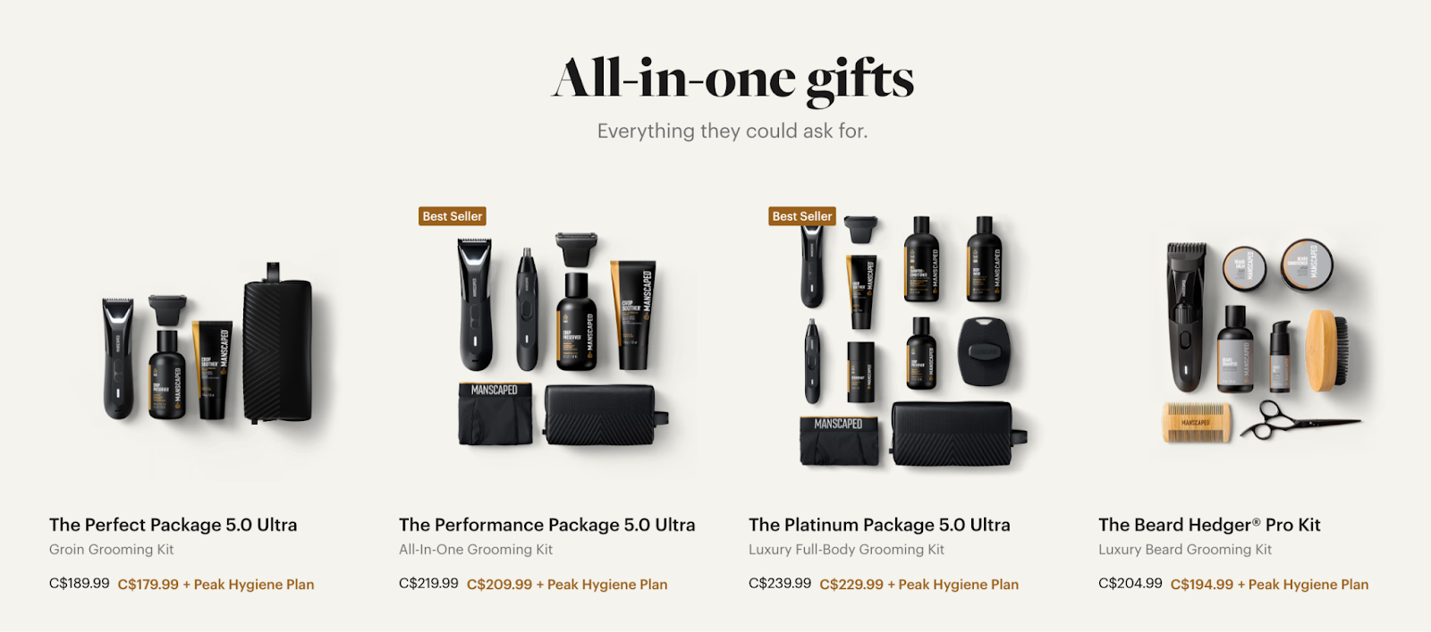 Four premium male grooming kits displayed side by side on a light background, labeled ‘All-in-one gifts’ with tagline ‘Everything they could ask for.’ Kits include The Perfect Package 5.0 Ultra, The Performance Package 5.0 Ultra (Best Seller), The Platinum Package 5.0 Ultra (Best Seller), and The Beard Hedger Pro Kit. Each kit contains trimmers, grooming tools, skincare products, and sleek travel bags, with prices listed in Canadian dollars and options for Peak Hygiene Plan