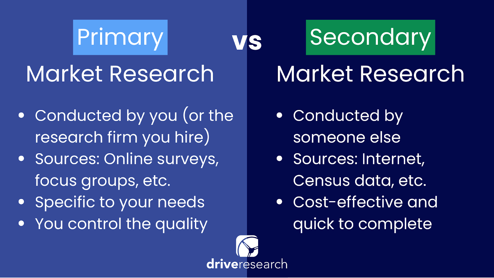 primary vs secondary data