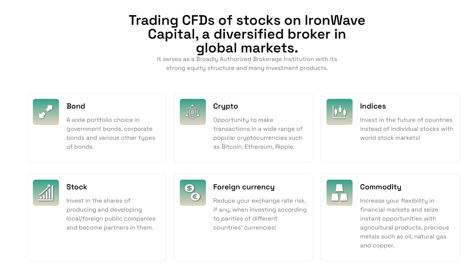 ironwave capital review