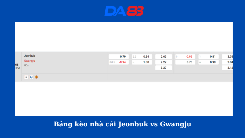 Bảng kèo nhà cái Jeonbuk vs Gwangju