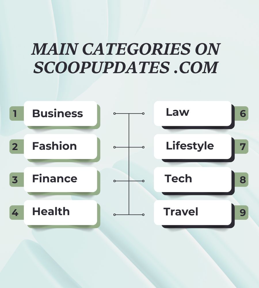 Main Categories on ScoopUpdates .com
