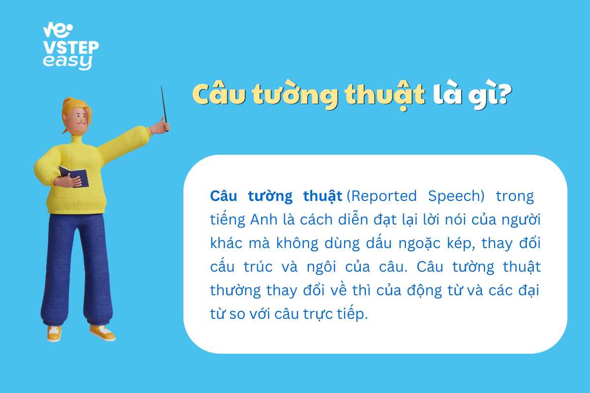 Câu tường thuật là gì?
