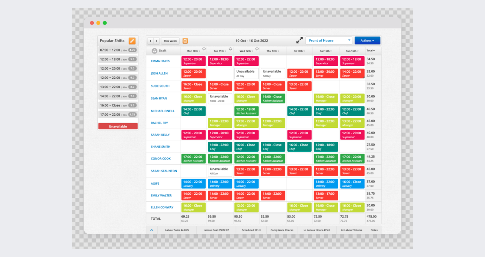 restaurant shift management software 