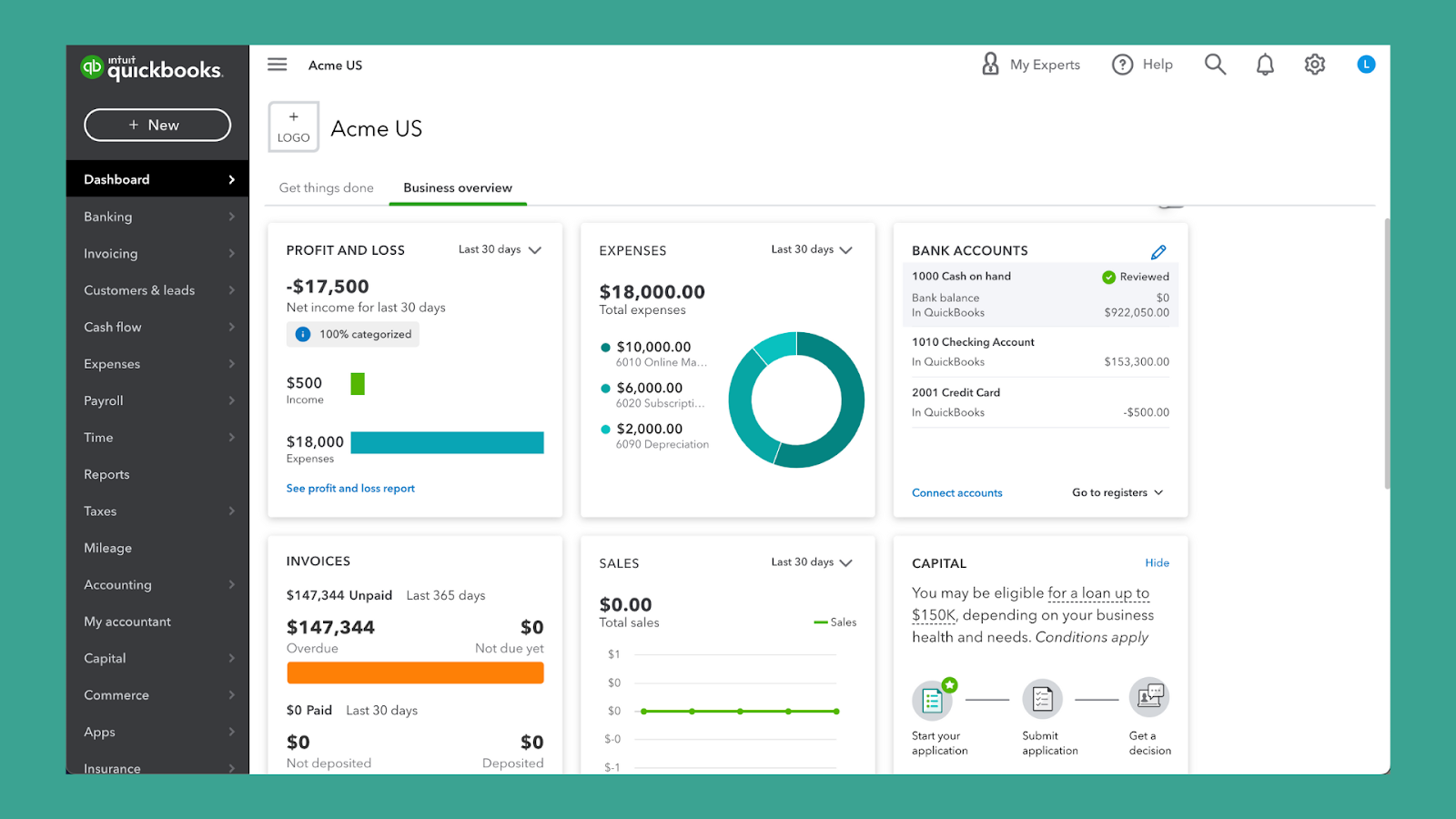 Custom Dashboard Design