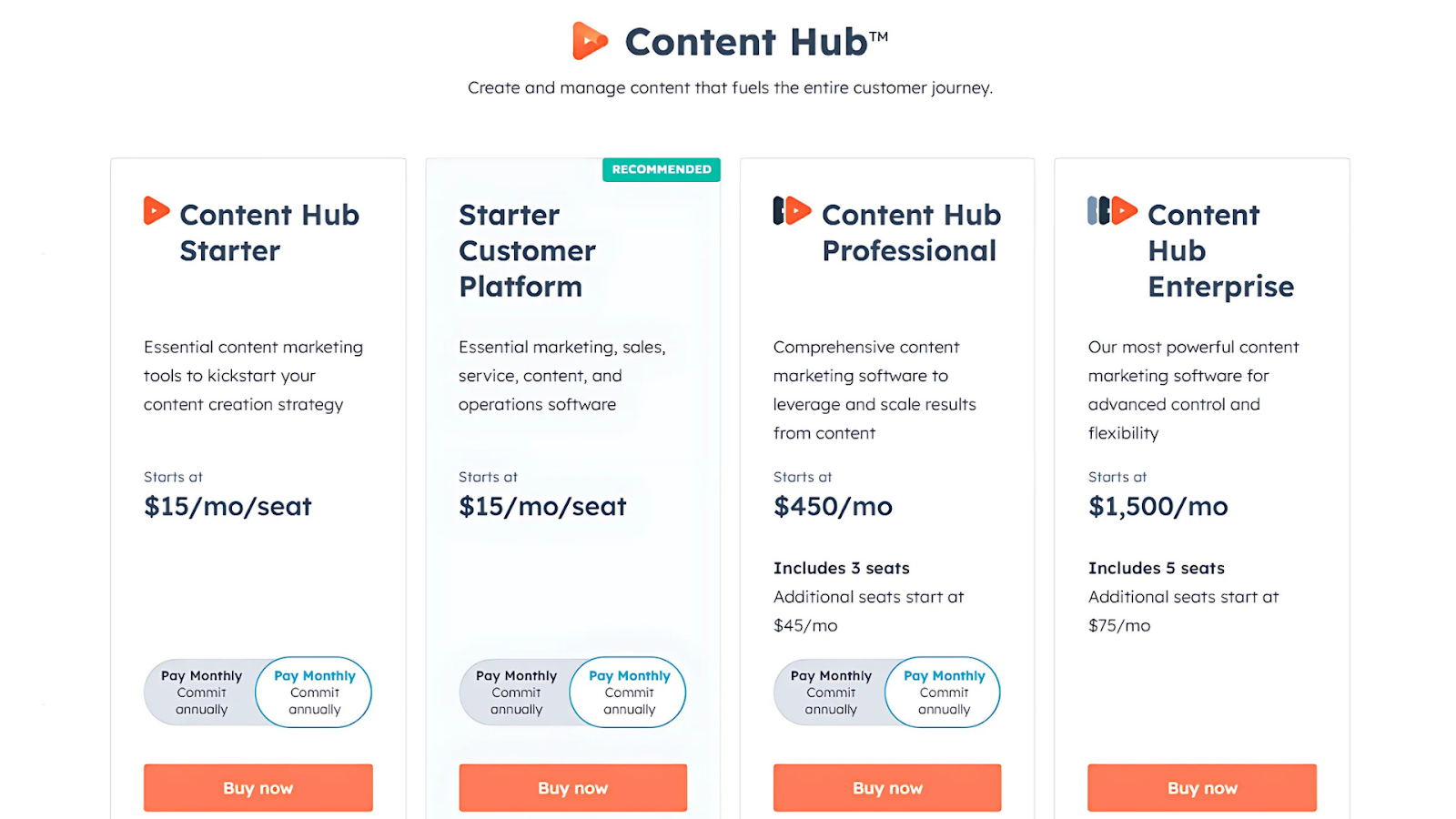 HubSpot Content Hub plans and pricing: Free, Starter, Professional, and Enterprise Plans.