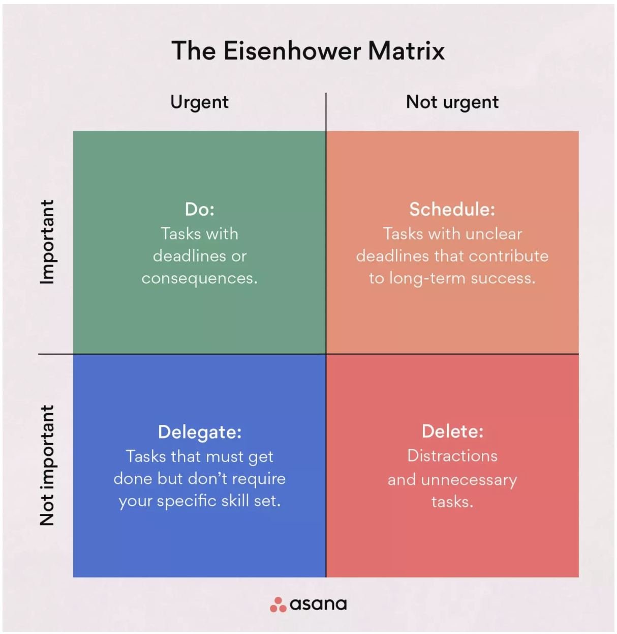 Boreout or Burnout? A Step-by-Step Guide to Identifying and Managing Both