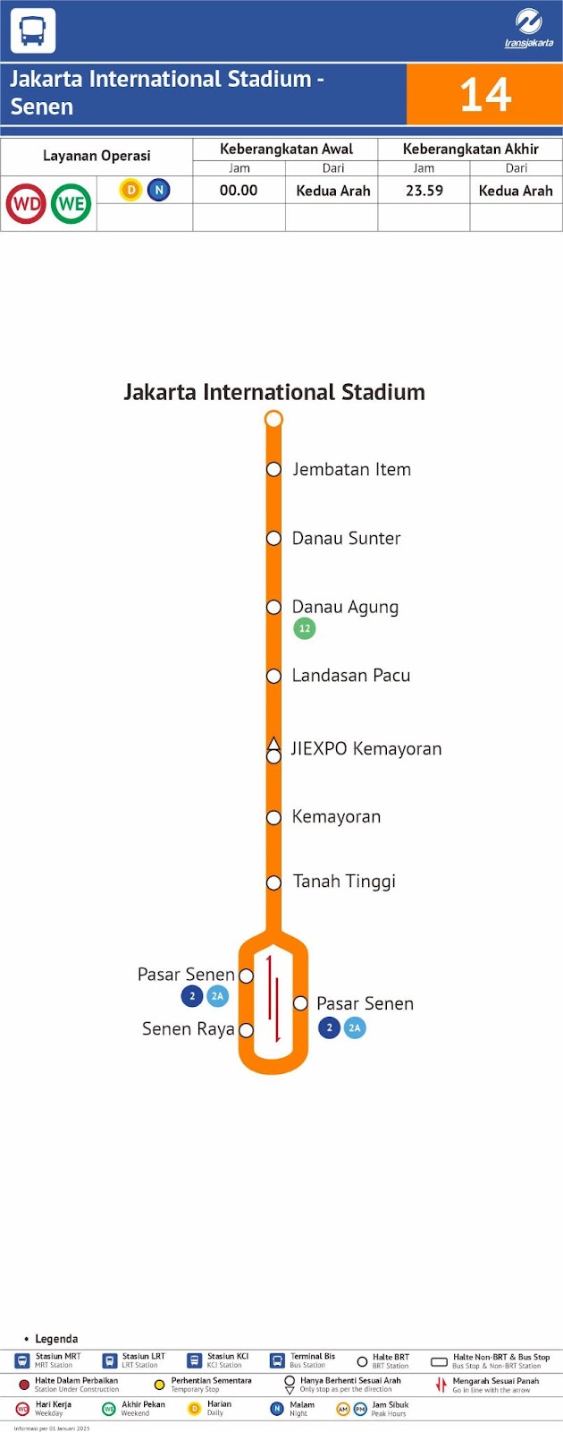 Routes for Transjakarta Corridor 14 and L13E. Source:&nbsp;transjakarta.co.id/peta-rute&nbsp; 