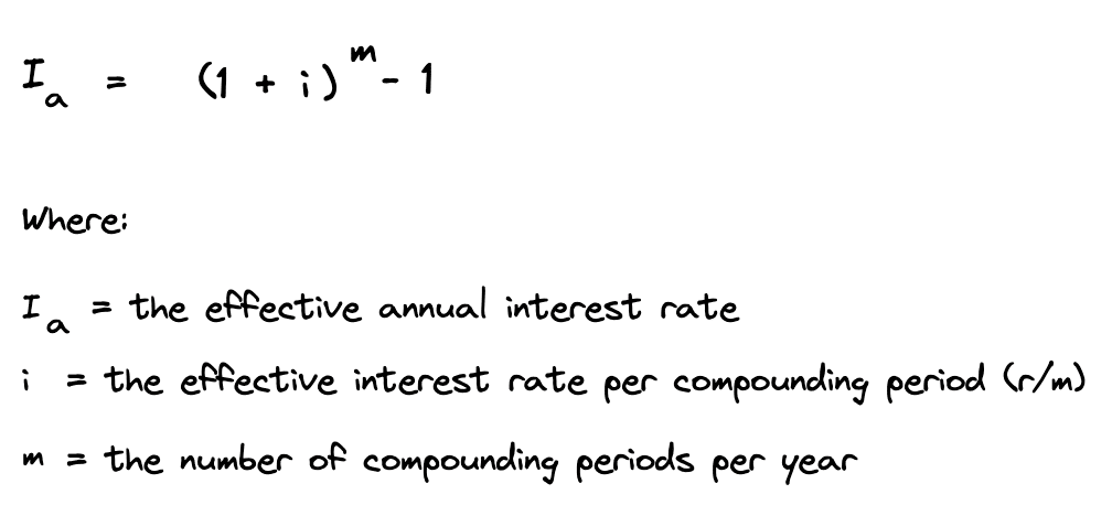 effective annual rate formula