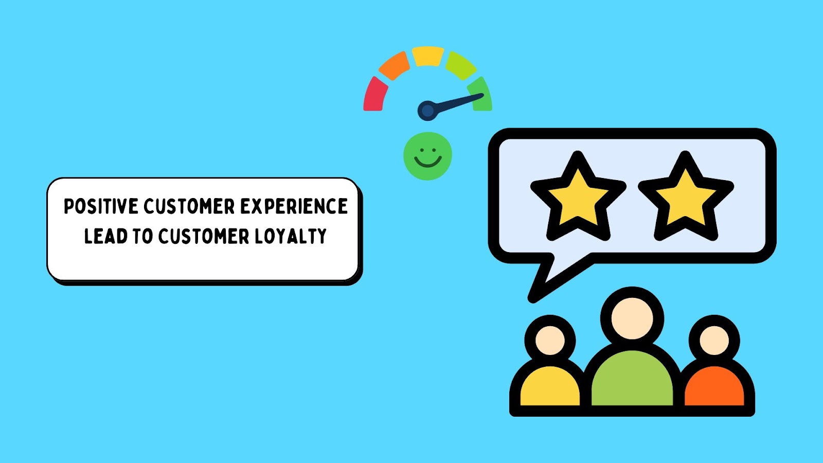 Positive Customer Experience Lead To Customer Loyalty