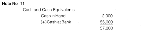 NCERT Solutions for Class 12 Accountancy Part II Chapter 3 Financial Statements of a Company Numerical Questions Q2.16