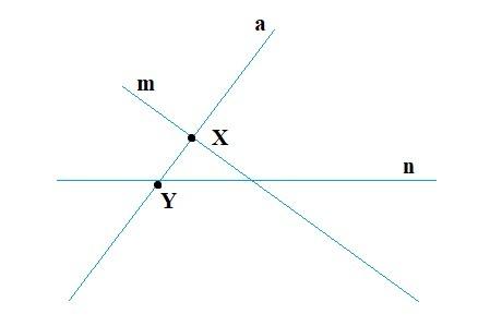 A diagram of a line with lines and points

Description automatically generated with medium confidence