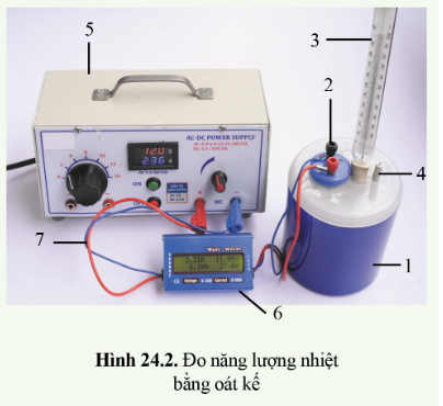 BÀI 24: NĂNG LƯỢNG NHIỆT