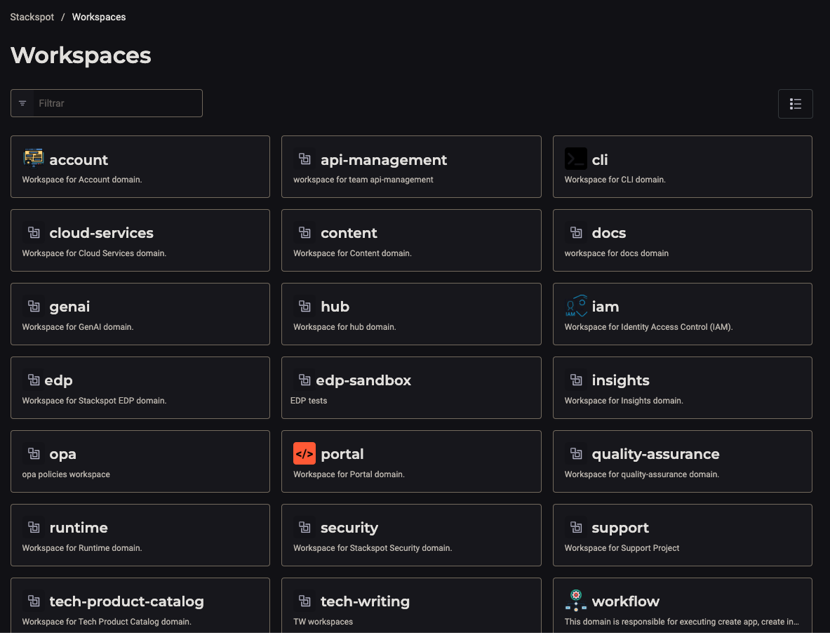 Imagem do conteúdo sobre Plataforma de desenvolvimento, onde há uma tela onde mostra os Workspaces disponíveis dentro do ambiente.