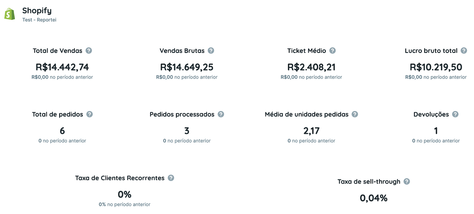 Relatório Shopify no Reportei