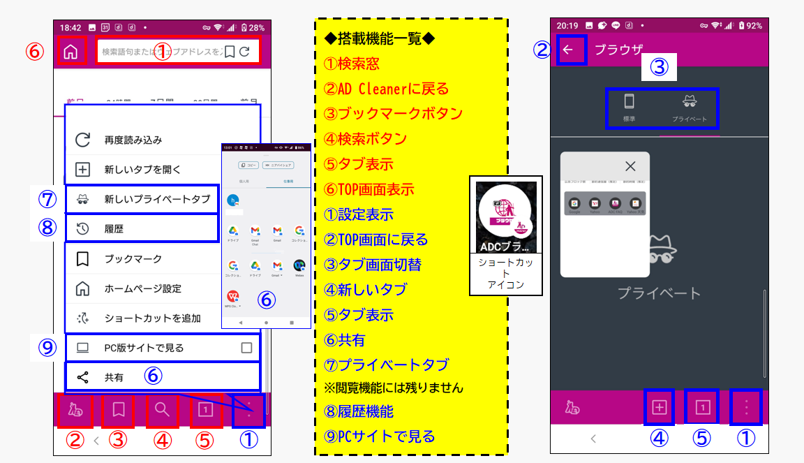 アドクリーナー ADCブラウザ 使い方