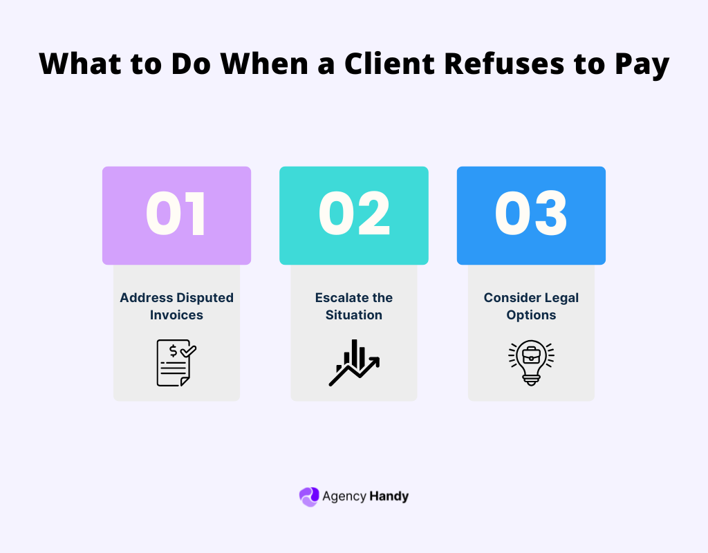 What to Do When a Client Refuses to Pay