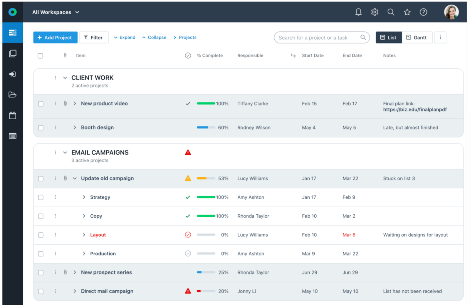 Workzone the best project management software dashboard